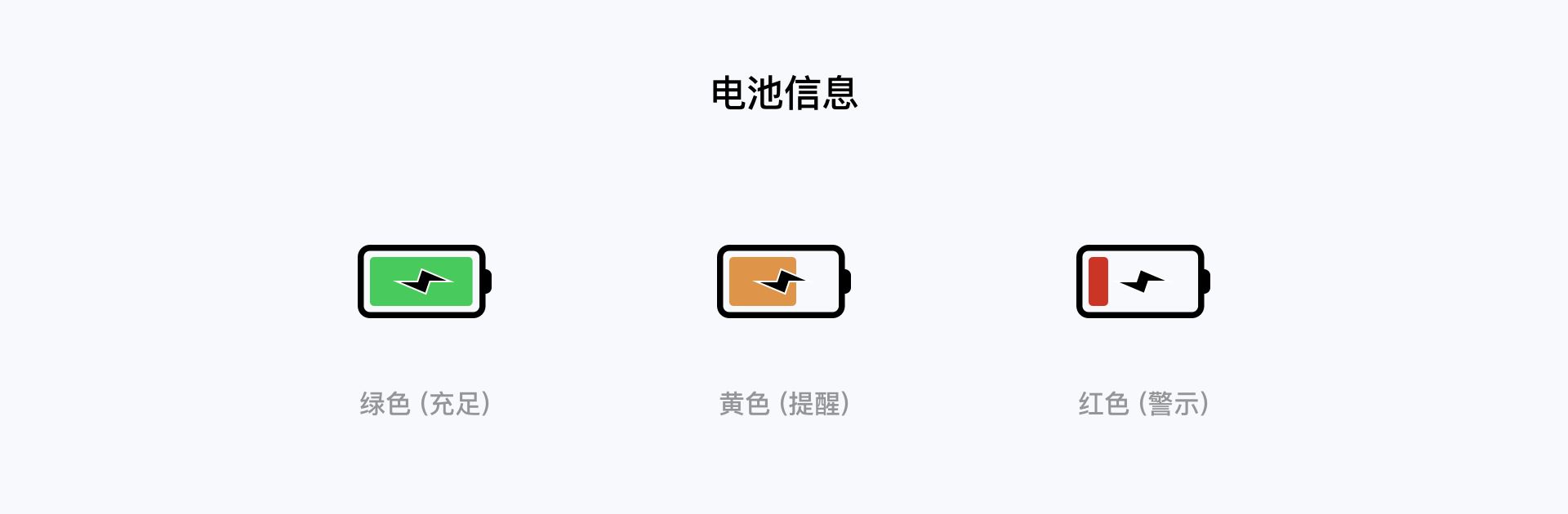 产品经理，产品经理网站